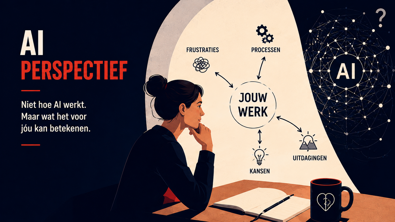 workshop_aiperspectief